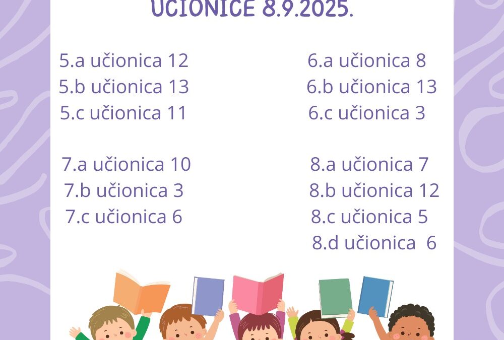 Raspored učionica na prvi dan nastave