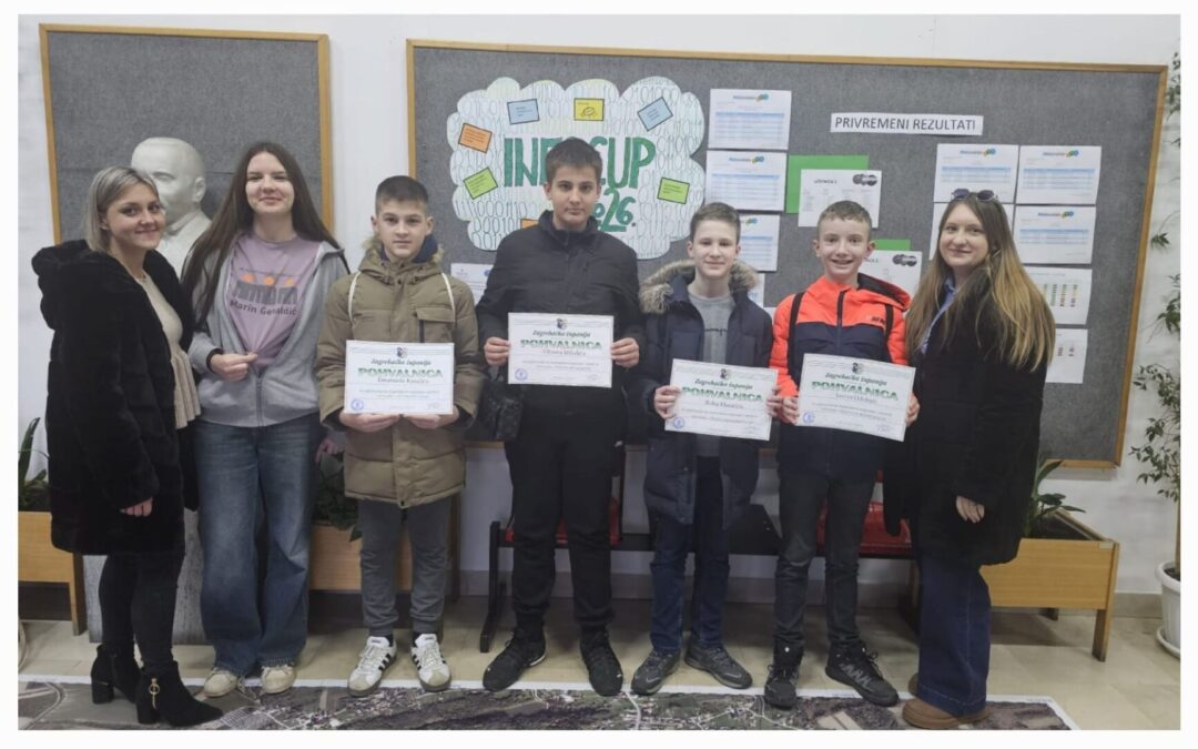 Županijsko natjecanje iz informatike