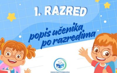Šifrirani popis učenika po razredima – AŽURIRANO!